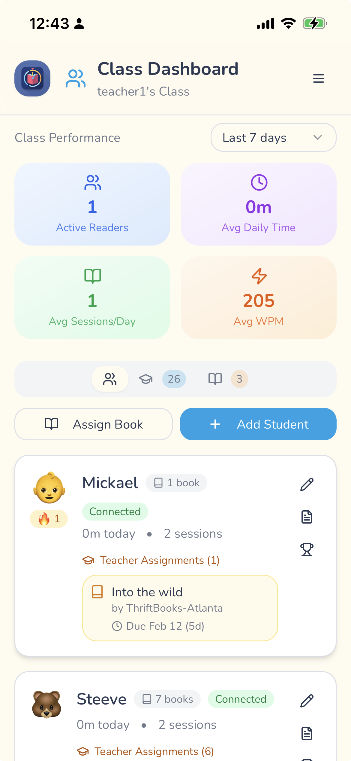 Class leaderboard creates emulation about reading in the class